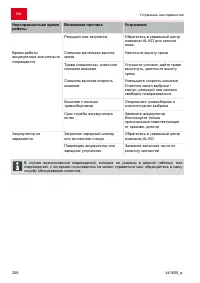 Страница 208