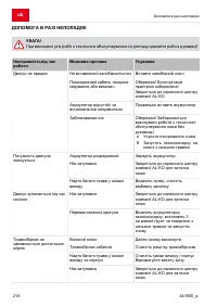 Страница 218