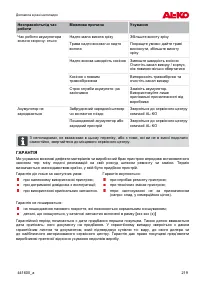 Страница 219