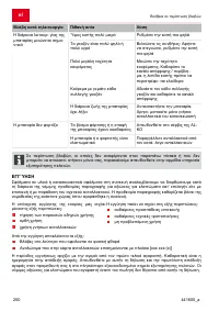 Страница 250