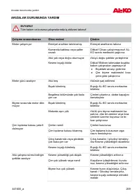 Страница 269