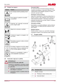 Страница 101