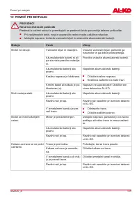 Страница 109