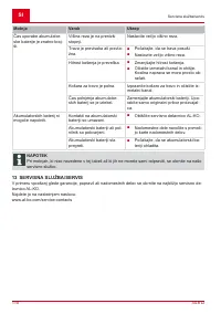 Страница 110