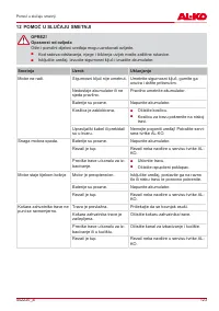 Страница 123