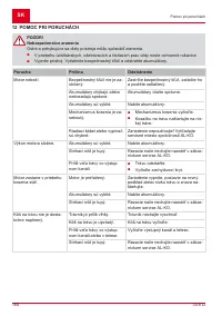 Страница 168