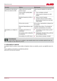 Страница 169