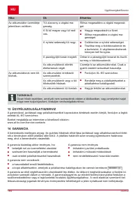 Страница 184