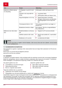 Страница 226