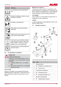 Страница 231