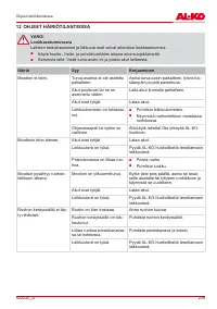 Страница 239