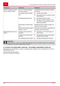 Страница 254