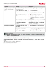 Страница 269