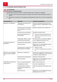 Страница 284