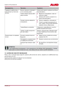 Страница 301