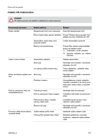 Страница 101