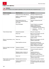 Страница 128