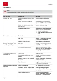 Страница 154