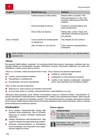 Страница 164