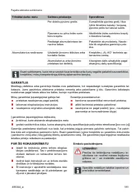 Страница 181