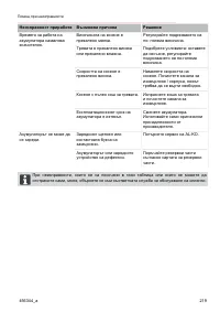 Страница 219