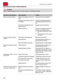 Страница 228