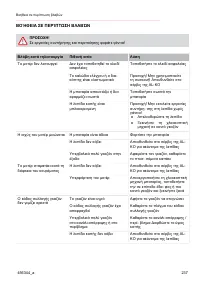 Страница 237