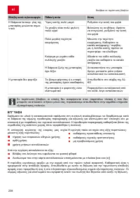 Страница 238