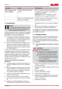 Страница 119