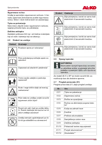 Страница 143