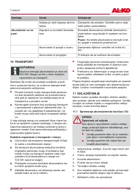 Страница 155