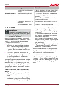 Страница 175