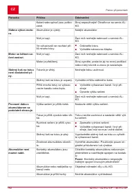 Страница 192