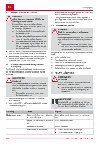 Страница 262