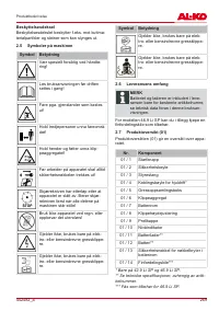 Страница 269