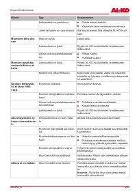 Страница 297