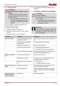 Страница 315