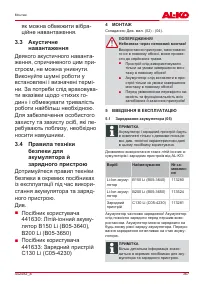 Страница 367