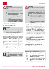 Страница 112