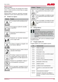 Страница 125