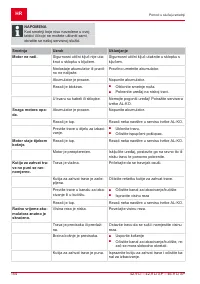 Страница 154