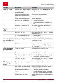 Страница 174