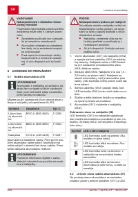 Страница 204