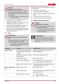 Страница 209