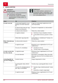 Страница 228