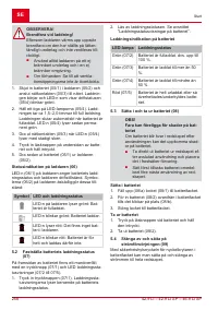 Страница 258