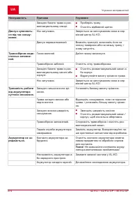 Страница 374