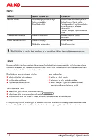 Страница 115