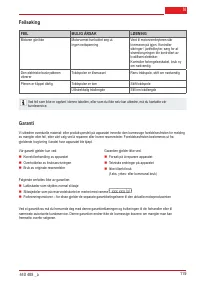 Страница 120