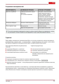 Страница 156